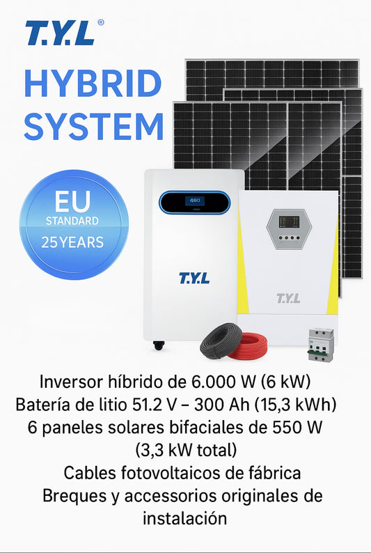 Sistema solar completo 110 y 220 da para toda la casa  se deja montano de da 3 meses de garantia